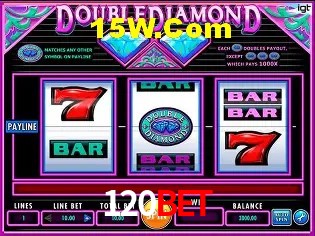 Bônus e promoções da 120Bet